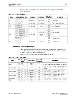 Предварительный просмотр 27 страницы Altera Cyclone V GX FPGA Reference Manual