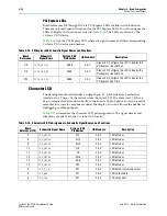 Предварительный просмотр 30 страницы Altera Cyclone V GX FPGA Reference Manual