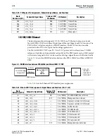 Предварительный просмотр 34 страницы Altera Cyclone V GX FPGA Reference Manual