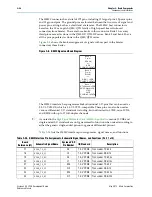 Предварительный просмотр 36 страницы Altera Cyclone V GX FPGA Reference Manual