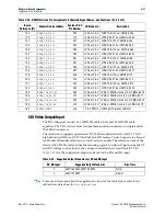 Предварительный просмотр 39 страницы Altera Cyclone V GX FPGA Reference Manual