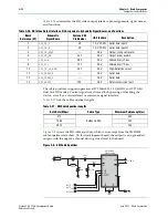 Предварительный просмотр 40 страницы Altera Cyclone V GX FPGA Reference Manual