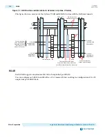 Preview for 11 page of Altera Cyclone V Device Handbook