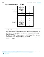 Preview for 12 page of Altera Cyclone V Device Handbook
