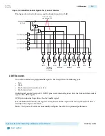 Preview for 14 page of Altera Cyclone V Device Handbook