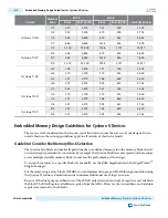 Preview for 22 page of Altera Cyclone V Device Handbook