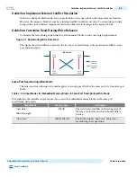 Preview for 23 page of Altera Cyclone V Device Handbook