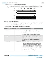 Preview for 24 page of Altera Cyclone V Device Handbook