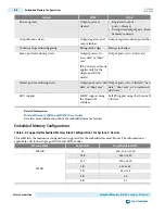 Preview for 28 page of Altera Cyclone V Device Handbook