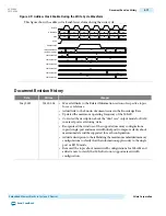 Предварительный просмотр 37 страницы Altera Cyclone V Device Handbook