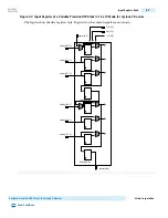 Предварительный просмотр 45 страницы Altera Cyclone V Device Handbook