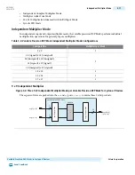 Предварительный просмотр 49 страницы Altera Cyclone V Device Handbook