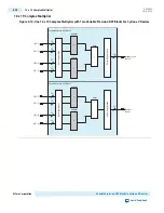 Предварительный просмотр 52 страницы Altera Cyclone V Device Handbook