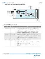 Предварительный просмотр 56 страницы Altera Cyclone V Device Handbook