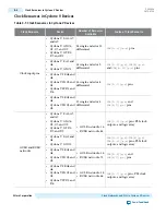 Предварительный просмотр 59 страницы Altera Cyclone V Device Handbook