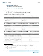 Preview for 67 page of Altera Cyclone V Device Handbook