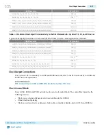Preview for 68 page of Altera Cyclone V Device Handbook