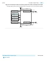 Preview for 76 page of Altera Cyclone V Device Handbook