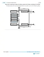 Preview for 77 page of Altera Cyclone V Device Handbook