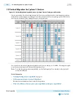 Preview for 101 page of Altera Cyclone V Device Handbook