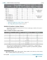 Preview for 107 page of Altera Cyclone V Device Handbook