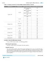 Preview for 110 page of Altera Cyclone V Device Handbook