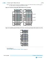 Preview for 111 page of Altera Cyclone V Device Handbook