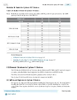 Preview for 124 page of Altera Cyclone V Device Handbook