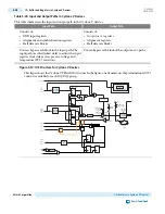 Preview for 125 page of Altera Cyclone V Device Handbook