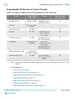 Preview for 126 page of Altera Cyclone V Device Handbook