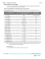 Preview for 127 page of Altera Cyclone V Device Handbook