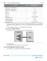 Preview for 133 page of Altera Cyclone V Device Handbook