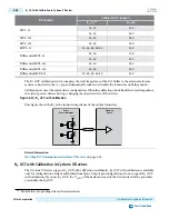 Preview for 135 page of Altera Cyclone V Device Handbook