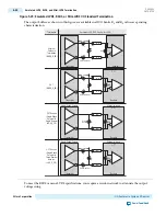 Preview for 147 page of Altera Cyclone V Device Handbook