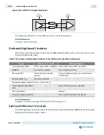 Preview for 149 page of Altera Cyclone V Device Handbook