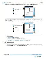 Preview for 151 page of Altera Cyclone V Device Handbook