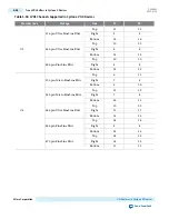 Preview for 155 page of Altera Cyclone V Device Handbook