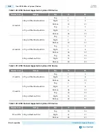 Preview for 159 page of Altera Cyclone V Device Handbook