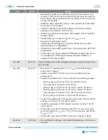Preview for 171 page of Altera Cyclone V Device Handbook
