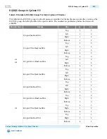 Preview for 179 page of Altera Cyclone V Device Handbook