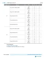 Preview for 180 page of Altera Cyclone V Device Handbook