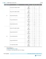 Preview for 182 page of Altera Cyclone V Device Handbook