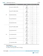 Preview for 184 page of Altera Cyclone V Device Handbook