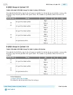 Preview for 185 page of Altera Cyclone V Device Handbook