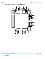 Preview for 189 page of Altera Cyclone V Device Handbook