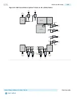 Preview for 191 page of Altera Cyclone V Device Handbook