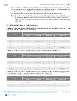 Preview for 193 page of Altera Cyclone V Device Handbook