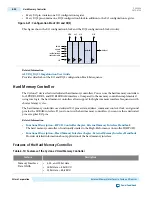 Preview for 204 page of Altera Cyclone V Device Handbook