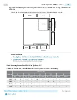 Preview for 209 page of Altera Cyclone V Device Handbook