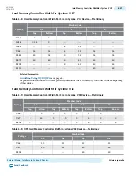 Preview for 211 page of Altera Cyclone V Device Handbook